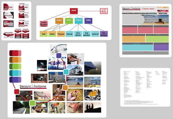 recherches graphiques