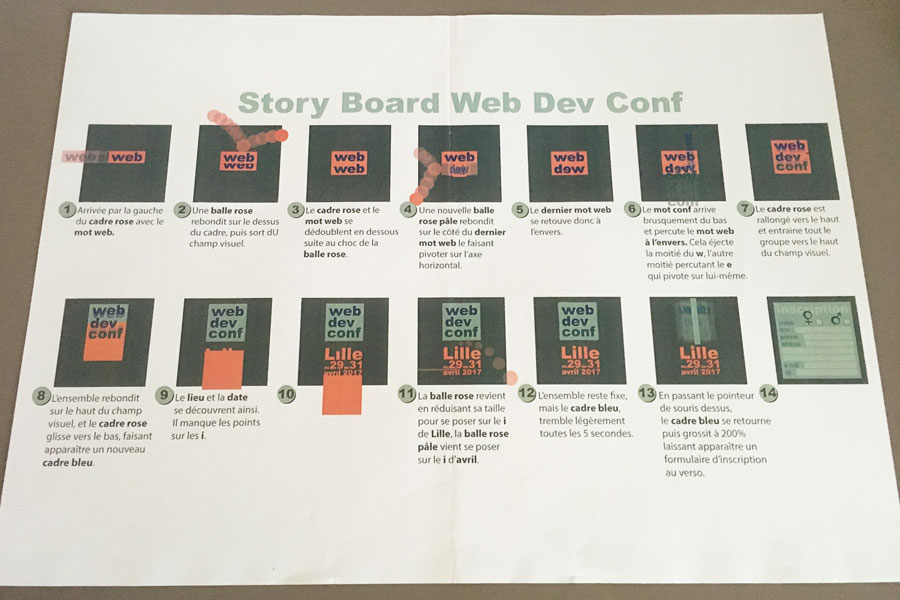 story-board